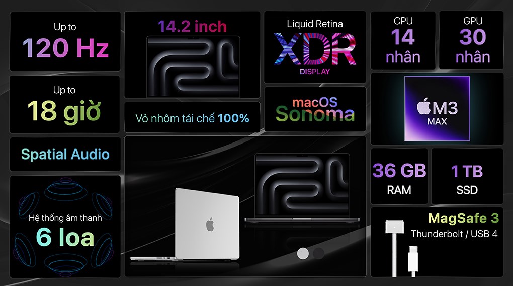 Ưu điểm của MacBook Pro 14 inch M3 Max 36GB 1TB